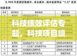 科技绩效评估专题,科技项目绩效指标