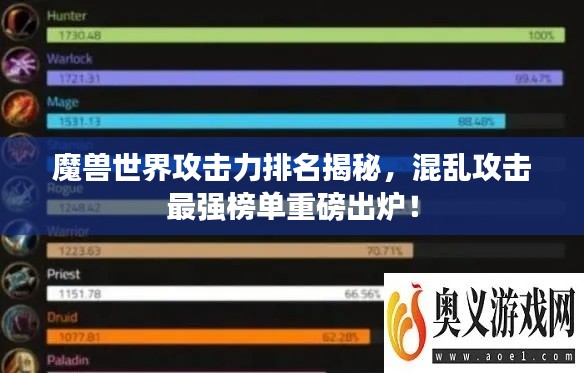 魔兽世界攻击力排名揭秘,混乱攻击最强榜单重磅出炉!