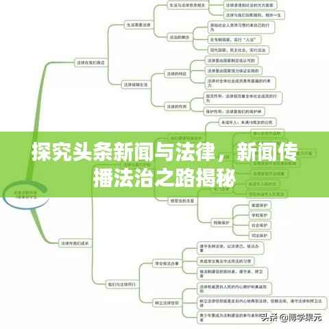 探究头条新闻与法律,新闻传播法治之路揭秘
