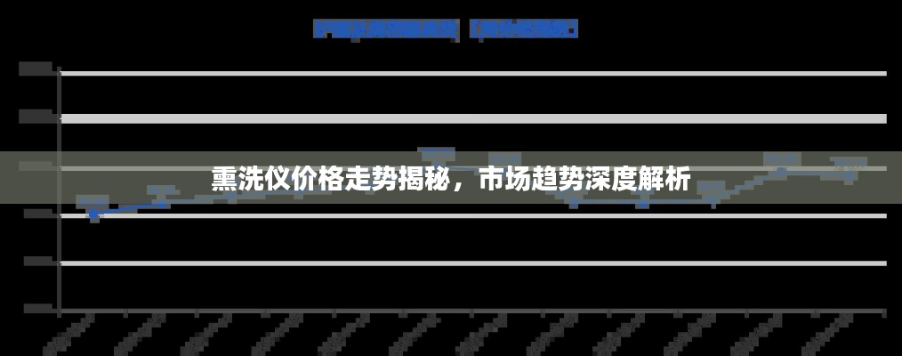 熏洗仪价格走势揭秘,市场趋势深度解析