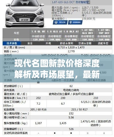 现代名图新款价格深度解析及市场展望,最新行情速览