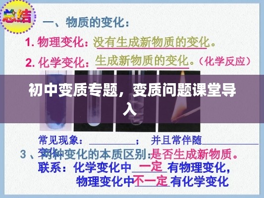 初中变质专题,变质问题课堂导入