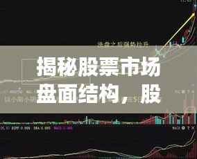 揭秘股票市场盘面结构，股票盘种类全解析