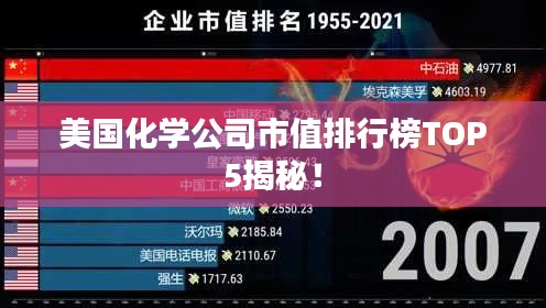 美国化学公司市值排行榜TOP5揭秘!