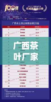广西茶叶厂家排名揭秘,TOP 10榜单重磅出炉!