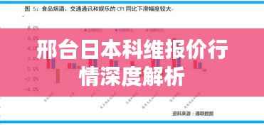 邢台日本科维报价行情深度解析