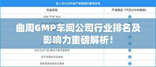 曲周GMP车间公司行业排名及影响力重磅解析!