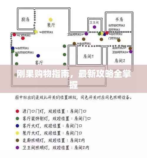 刚果购物指南,最新攻略全掌握