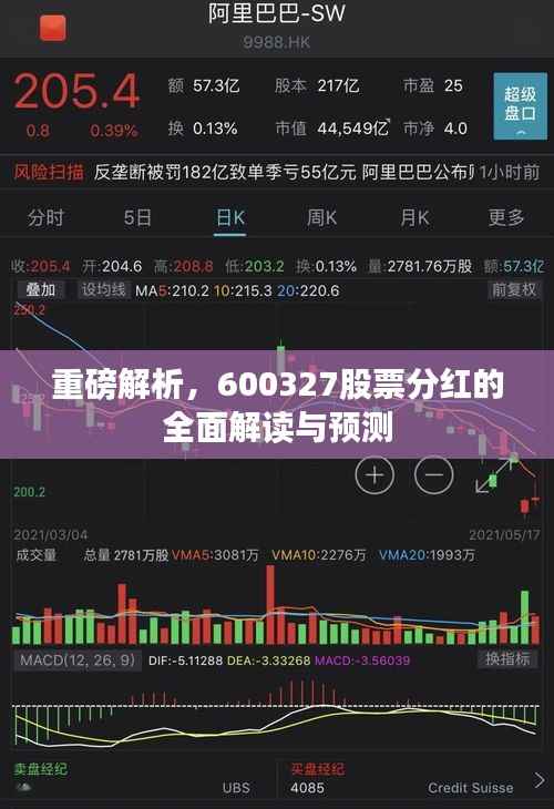 重磅解析,600327股票分红的全面解读与预测