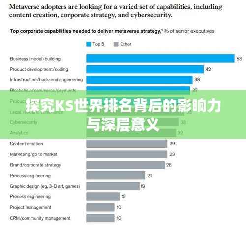 探究KS世界排名背后的影响力与深层意义