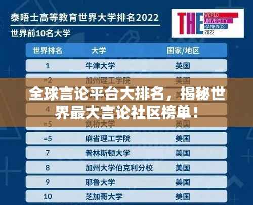 全球言论平台大排名,揭秘世界最大言论社区榜单!