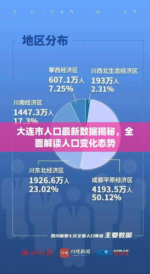 大连市人口最新数据揭秘,全面解读人口变化态势