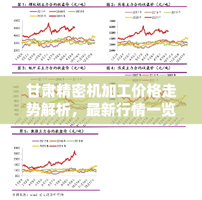 甘肃精密机加工价格走势解析,最新行情一览