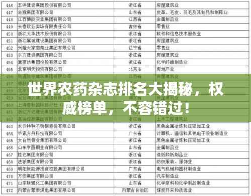 世界农药杂志排名大揭秘,权威榜单,不容错过!