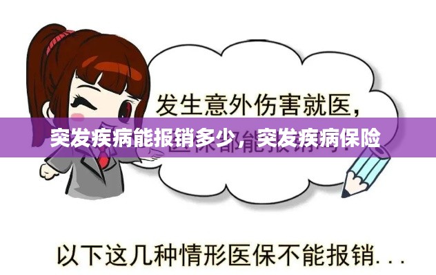 突发疾病能报销多少,突发疾病保险