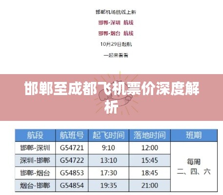 邯郸至成都飞机票价深度解析