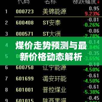 煤价走势预测与最新价格动态解析