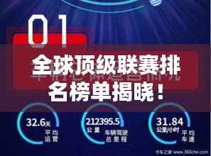 全球顶级联赛排名榜单揭晓！