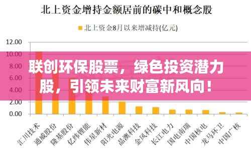 联创环保股票,绿色投资潜力股,引领未来财富新风向!