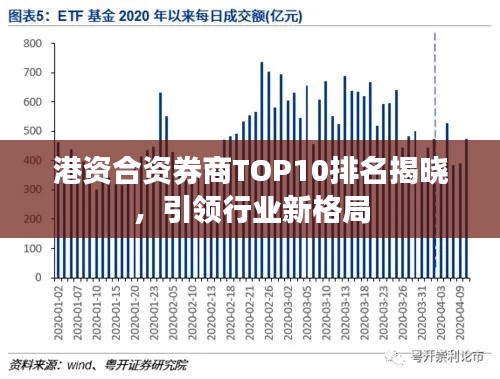 港资合资券商TOP10排名揭晓,引领行业新格局