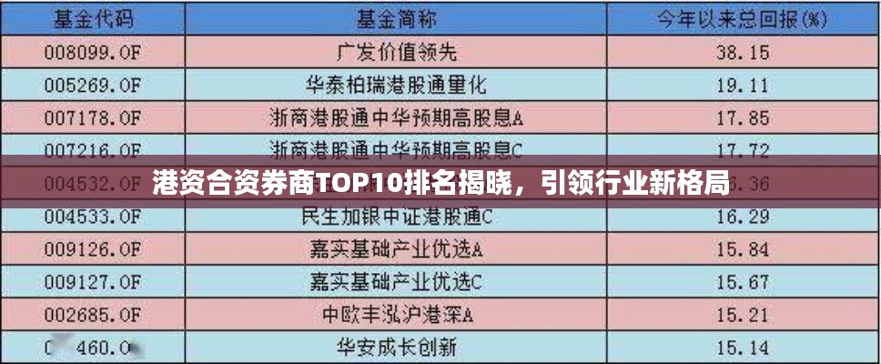 港资合资券商TOP10排名揭晓,引领行业新格局