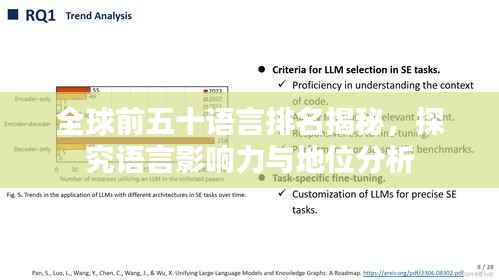 全球前五十语言排名揭秘,探究语言影响力与地位分析
