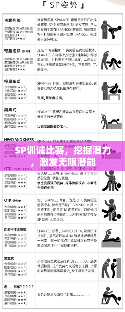 SP训诫比赛,挖掘潜力,激发无限潜能