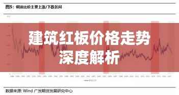 建筑红板价格走势深度解析