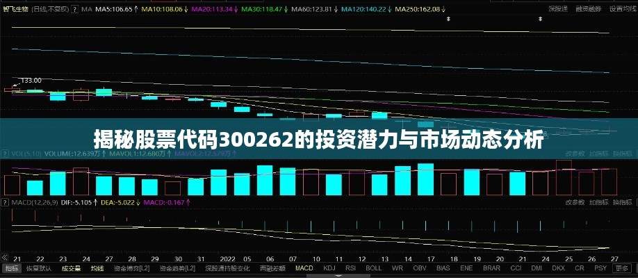 揭秘股票代码300262的投资潜力与市场动态分析