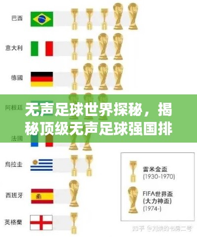 无声足球世界探秘,揭秘顶级无声足球强国排名