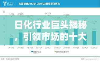 日化行业巨头揭秘,引领市场的十大公司排名