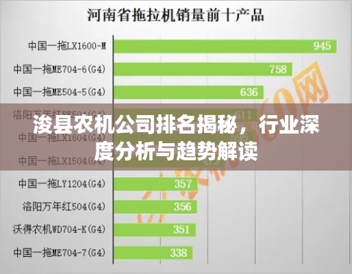 浚县农机公司排名揭秘,行业深度分析与趋势解读