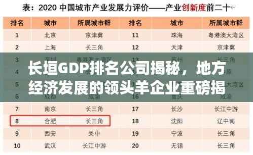 长垣GDP排名公司揭秘,地方经济发展的领头羊企业重磅揭晓!