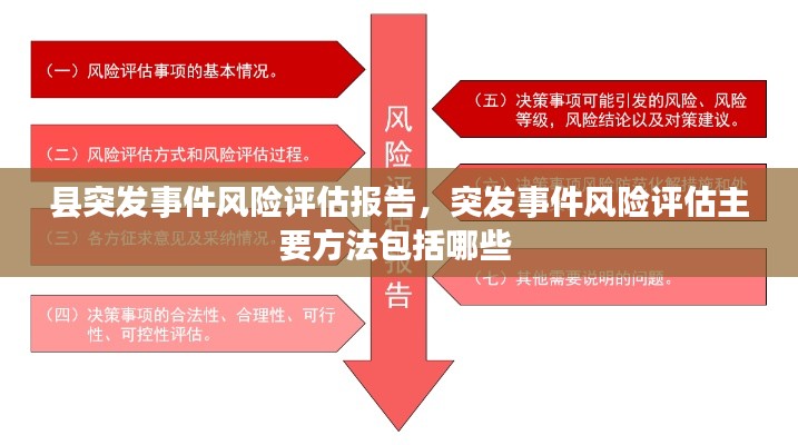 县突发事件风险评估报告,突发事件风险评估主要方法包括哪些