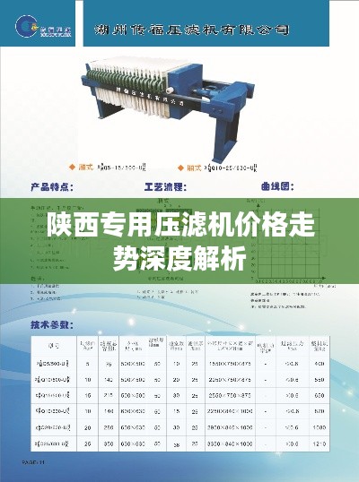 陕西专用压滤机价格走势深度解析