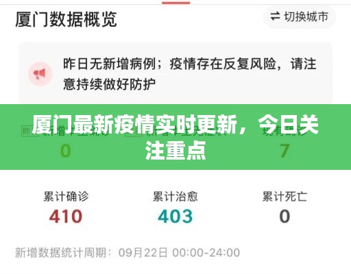 厦门最新疫情实时更新,今日关注重点