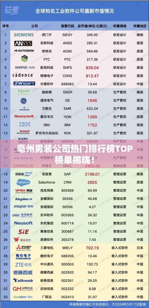 衣不兼彩 第2页