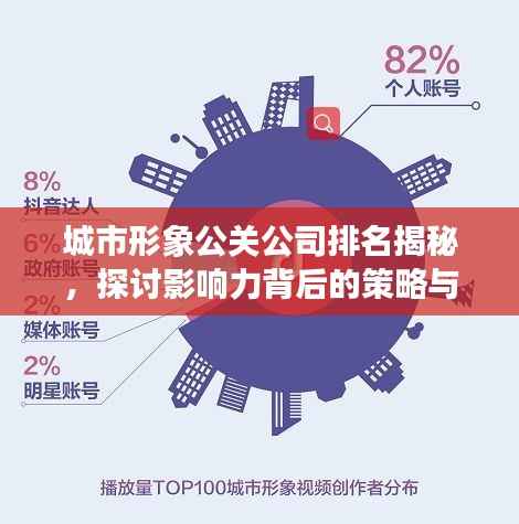 城市形象公关公司排名揭秘,探讨影响力背后的策略与价值