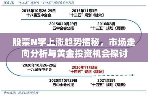 股票N字上涨趋势揭秘,市场走向分析与黄金投资机会探讨