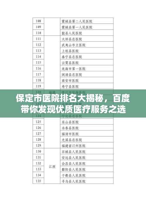 保定市医院排名大揭秘,百度带你发现优质医疗服务之选