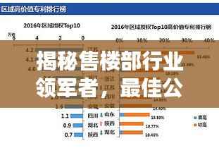 揭秘售楼部行业领军者,最佳公司排名榜单!