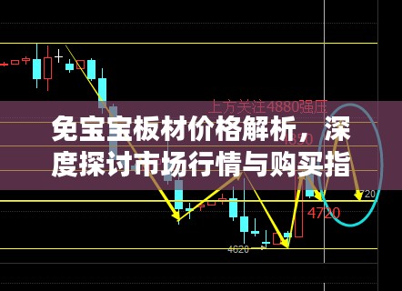 免宝宝板材价格解析,深度探讨市场行情与购买指南