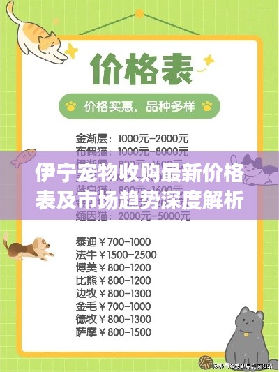 伊宁宠物收购最新价格表及市场趋势深度解析