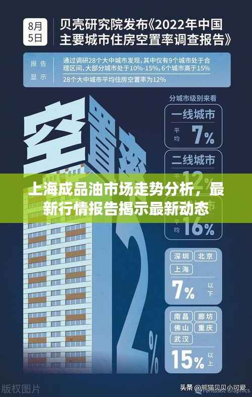 上海成品油市场走势分析,最新行情报告揭示最新动态