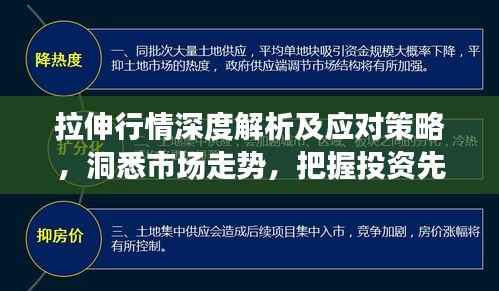 拉伸行情深度解析及应对策略,洞悉市场走势,把握投资先机