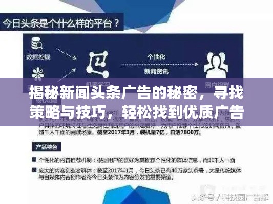 揭秘新闻头条广告的秘密,寻找策略与技巧,轻松找到优质广告!