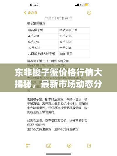 东非梭子蟹价格行情大揭秘，最新市场动态分析！
